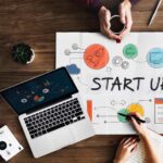 Bisnis Modal Minim
