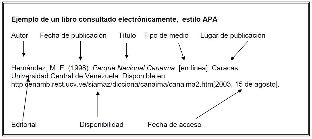 Akuisisi Arsip Statis