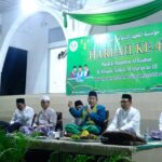 Investasi Terbaik Dunia-Akhirat