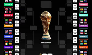 Final Piala Dunia 2026