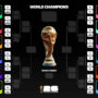 Final Piala Dunia 2026