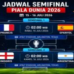 Jadwal Semifinal Piala Dunia